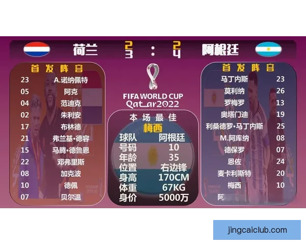 世界杯胜负预测全攻略详解让你轻松锁定冠军走势