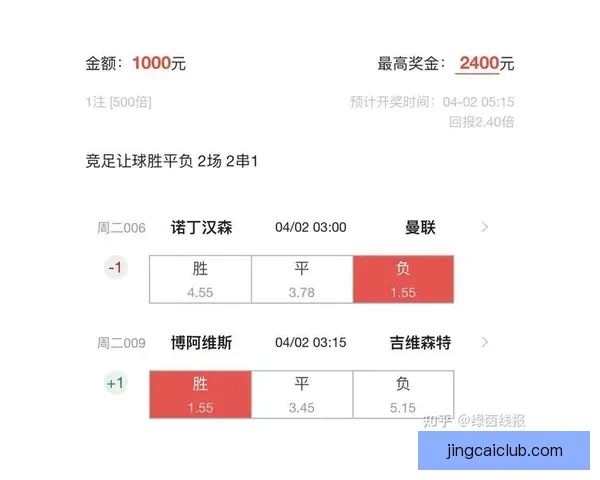世界杯足球竞猜全攻略 提升你的投注技巧与获胜几率