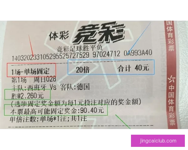 世界杯在线投注攻略 提升投注技巧赢取大奖的必备指南