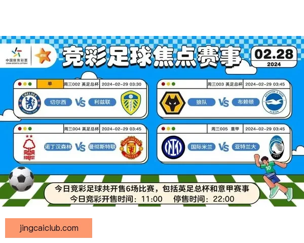 精准解析每日足球赛程，提供专业竞彩胜负推荐策略