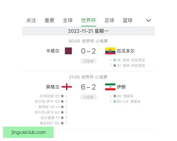 世界杯竞猜赛事全程直播解析与精彩瞬间即时分享指南