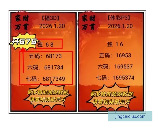 精准足彩深度分析与赛事走势预测全解析