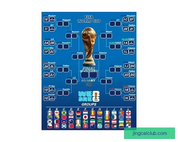 2026世界杯淘汰赛精彩对决全程赛程及关键赛事盘点